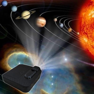 Solar System Projector