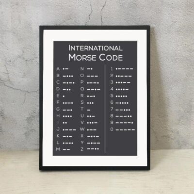 Morse Code Poster