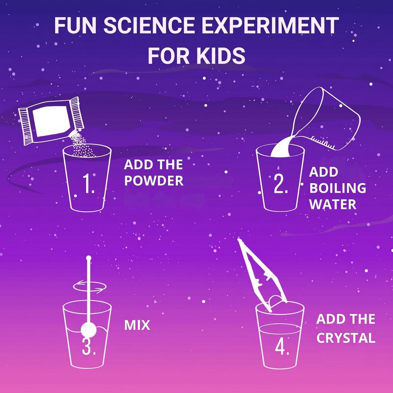 Crystal Growing Kit