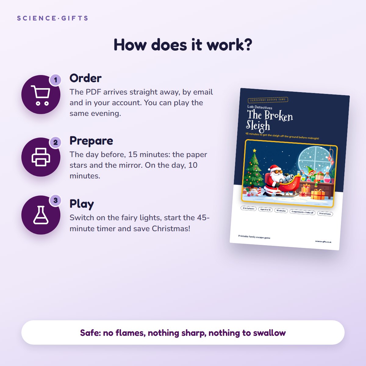 How does it work? Christmas Escape Game for Kids "Lab Detectives: The Broken Sleigh" Ages 6-10 (Printable PDF)