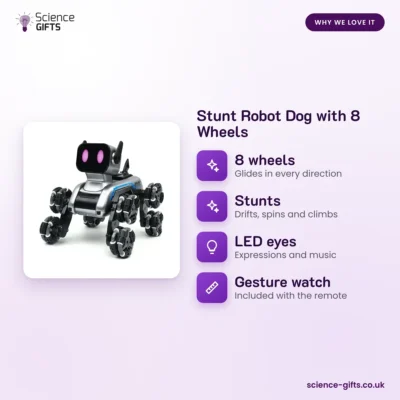 Remote Control Stunt Robot Dog with 8 Wheels