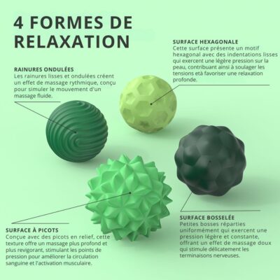 Magnetic Stress Balls Image 2