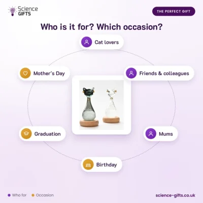 Egyptian Cat Storm Glass