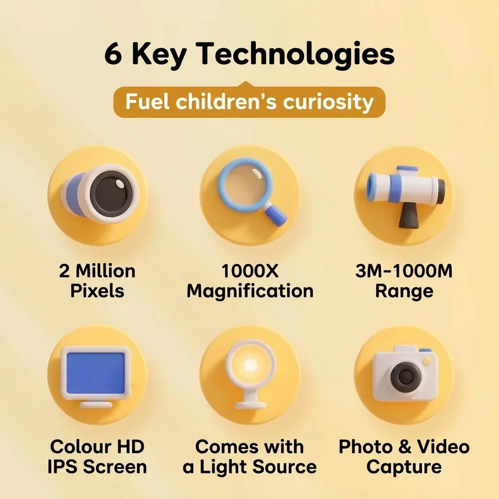 Kids Binoculars and Microscope 2-in-1 with Screen